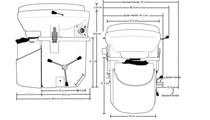 Composting Toilet Diagram